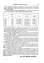 giornale/TO00177281/1938/unico/00000175