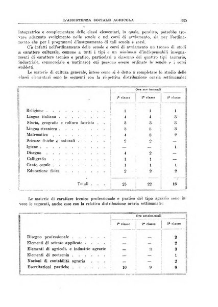 L'assistenza sociale agricola rivista mensile di infortunistica e assistenza sociale