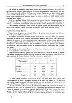 giornale/TO00177281/1939/unico/00000039