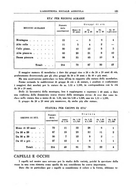 L'assistenza sociale agricola rivista mensile di infortunistica e assistenza sociale