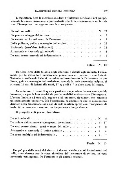 L'assistenza sociale agricola rivista mensile di infortunistica e assistenza sociale