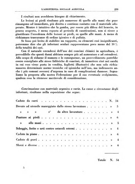 L'assistenza sociale agricola rivista mensile di infortunistica e assistenza sociale