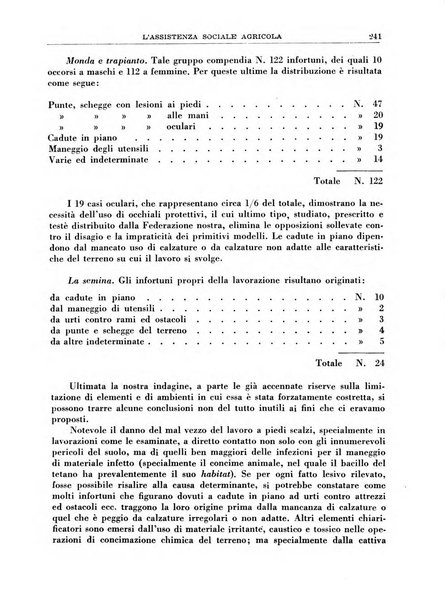 L'assistenza sociale agricola rivista mensile di infortunistica e assistenza sociale