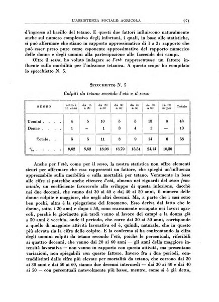 L'assistenza sociale agricola rivista mensile di infortunistica e assistenza sociale