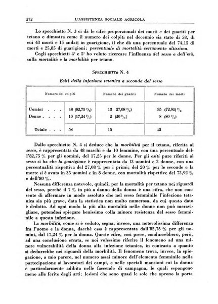 L'assistenza sociale agricola rivista mensile di infortunistica e assistenza sociale