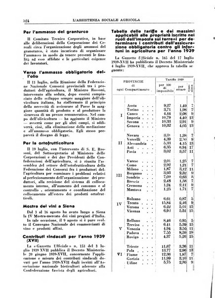 L'assistenza sociale agricola rivista mensile di infortunistica e assistenza sociale