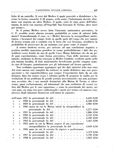 L'assistenza sociale agricola rivista mensile di infortunistica e assistenza sociale