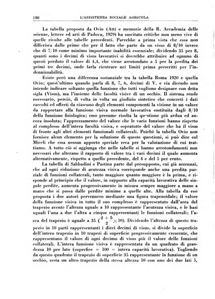 L'assistenza sociale agricola rivista mensile di infortunistica e assistenza sociale