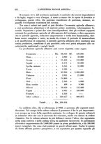 giornale/TO00177281/1940/unico/00000308