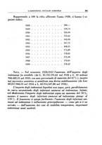 giornale/TO00177281/1940/unico/00000373