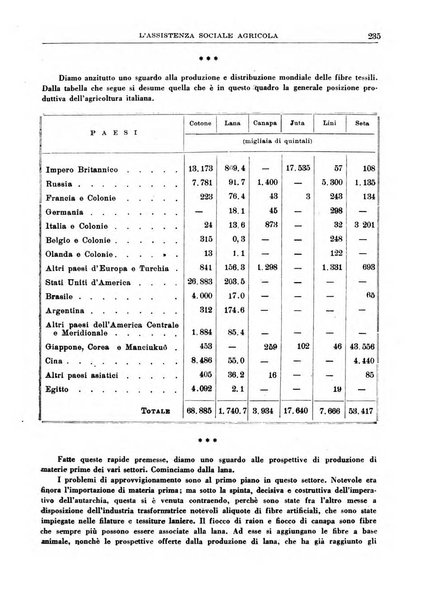 L'assistenza sociale agricola rivista mensile di infortunistica e assistenza sociale