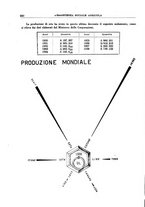 giornale/TO00177281/1941/unico/00000334