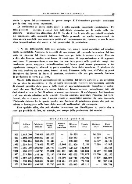 L'assistenza sociale agricola rivista mensile di infortunistica e assistenza sociale