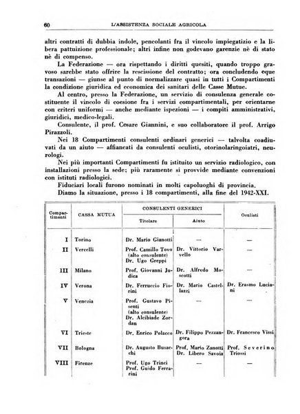 L'assistenza sociale agricola rivista mensile di infortunistica e assistenza sociale