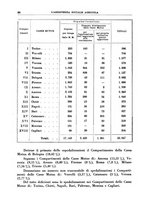 giornale/TO00177281/1943/unico/00000086