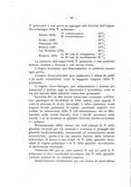giornale/TO00177341/1908/Torino/00000098