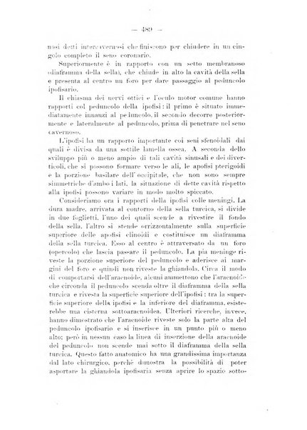 Atti dei congressi della Societa italiana di laringologia, d'otologia e rinologia