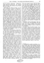 giornale/TO00177347/1932/unico/00000065