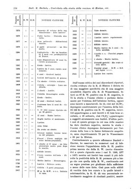 Athena rassegna mensile di biologia, clinica e terapia