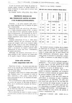 giornale/TO00177347/1932/unico/00000350