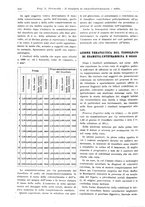 giornale/TO00177347/1932/unico/00000356