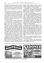 giornale/TO00177347/1932/unico/00000394