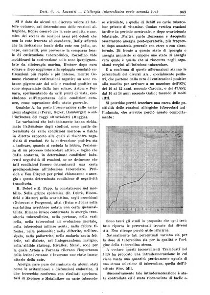 Athena rassegna mensile di biologia, clinica e terapia