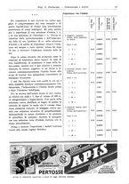 giornale/TO00177347/1933/unico/00000019