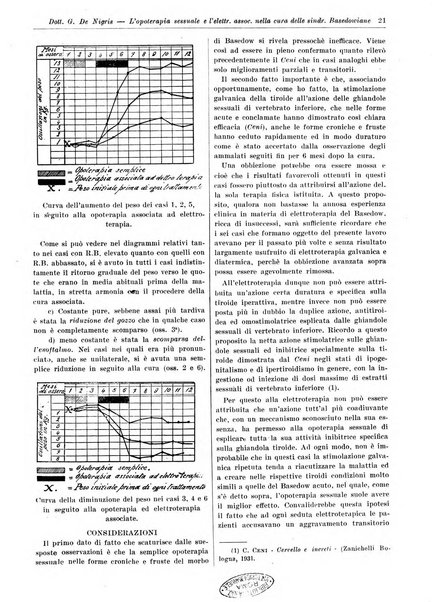 Athena rassegna mensile di biologia, clinica e terapia