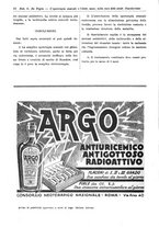 giornale/TO00177347/1933/unico/00000028