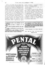 giornale/TO00177347/1933/unico/00000330