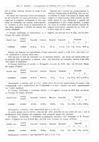 giornale/TO00177347/1934/unico/00000083