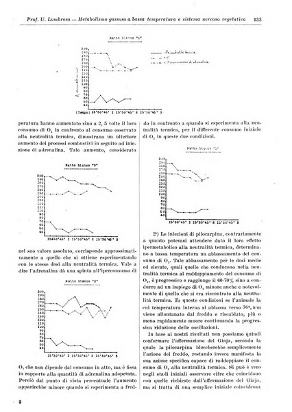 Athena rassegna mensile di biologia, clinica e terapia