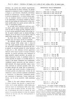 giornale/TO00177347/1935/unico/00000018