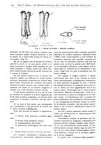 giornale/TO00177347/1935/unico/00000148