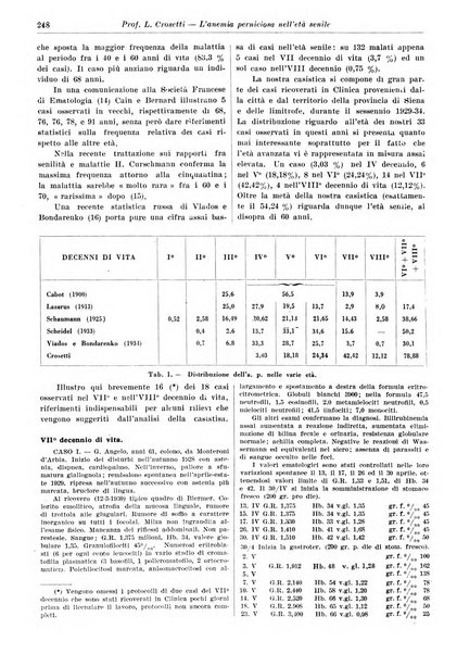 Athena rassegna mensile di biologia, clinica e terapia