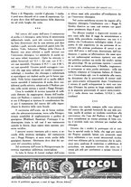 giornale/TO00177347/1935/unico/00000366