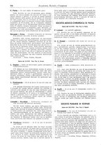 giornale/TO00177347/1935/unico/00000382