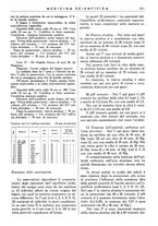 giornale/TO00177347/1935/unico/00000553