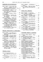 giornale/TO00177347/1935/unico/00000678