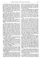 giornale/TO00177347/1936/unico/00000045