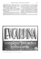 giornale/TO00177347/1936/unico/00000047