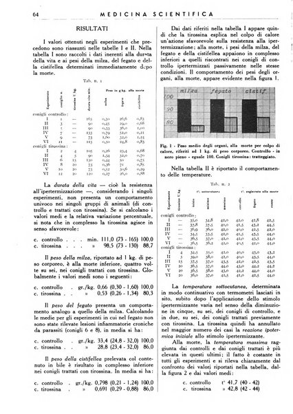 Athena rassegna mensile di biologia, clinica e terapia