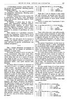 giornale/TO00177347/1936/unico/00000185