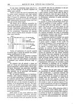 giornale/TO00177347/1936/unico/00000186