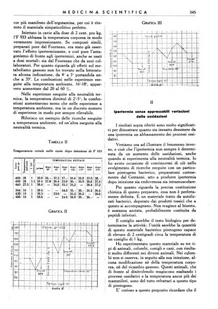 Athena rassegna mensile di biologia, clinica e terapia