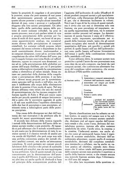 Athena rassegna mensile di biologia, clinica e terapia