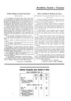 giornale/TO00177347/1937/unico/00000101