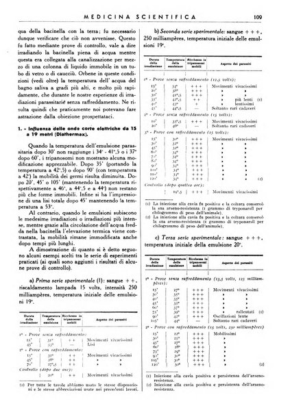 Athena rassegna mensile di biologia, clinica e terapia