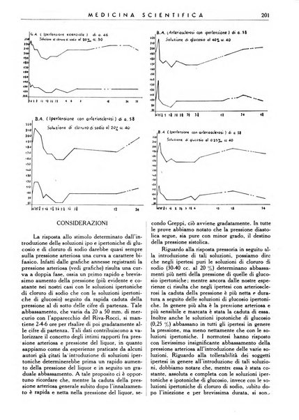 Athena rassegna mensile di biologia, clinica e terapia